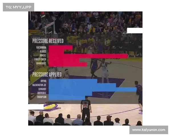 AI技术重塑体育报道：亚马逊云科技与NBA合作开发实时数据追踪系统